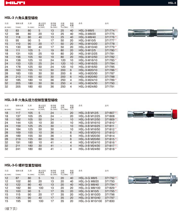 选型资料2