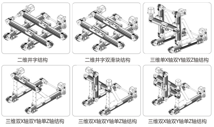 CCM 同步带直线滑台导轨模组