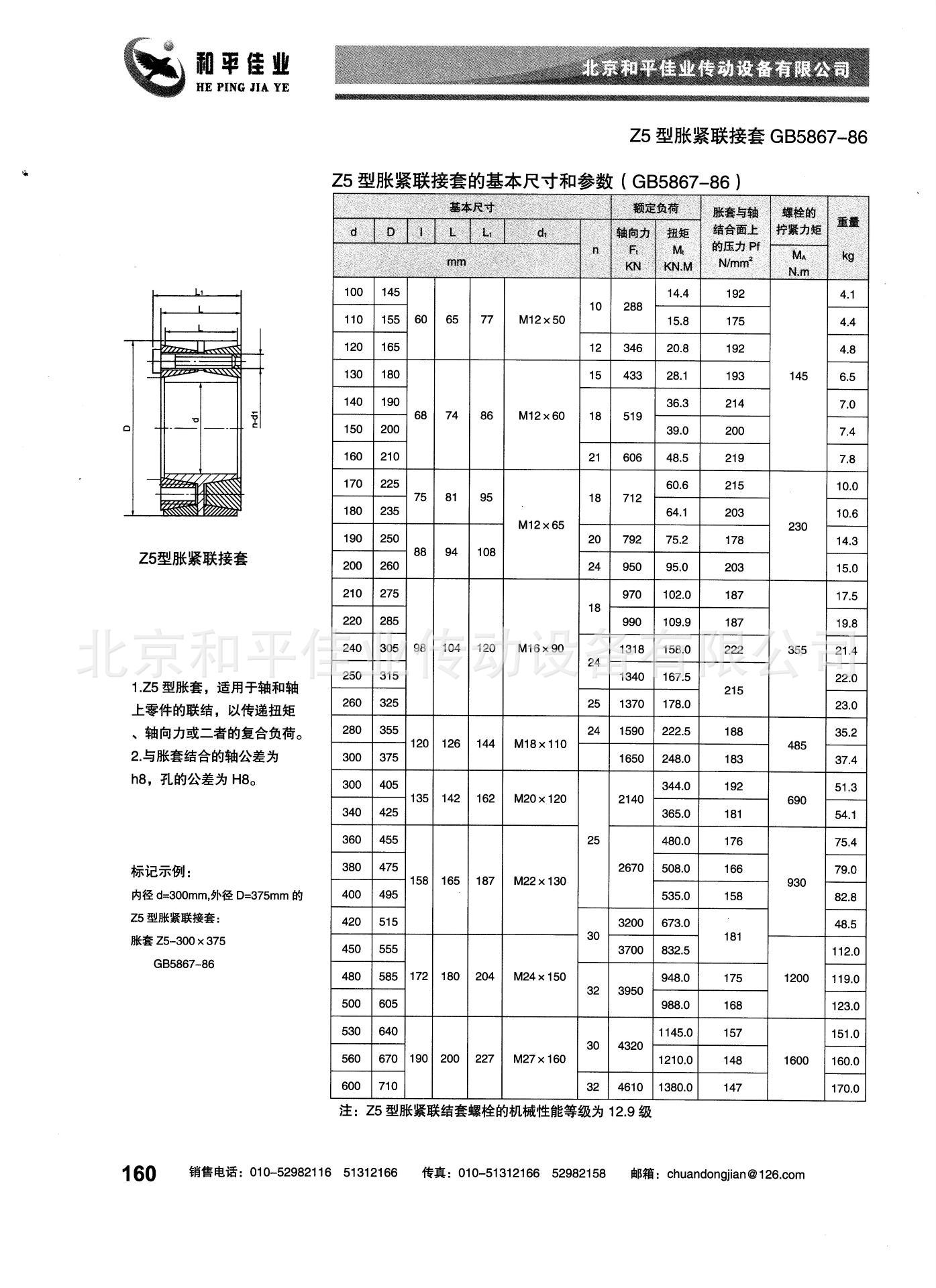 漲套的使用壽命長.（三）漲套在超載時，將失去聯結作