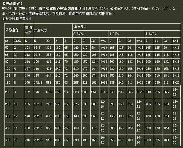 D343X 型 PN6、PN10 法兰式双偏心软密封蝶阀