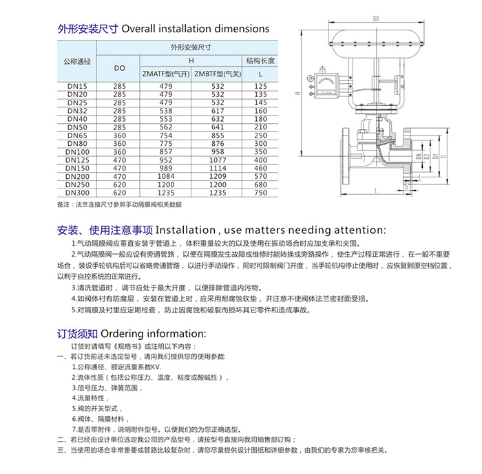 21_01  襯氟調節閥