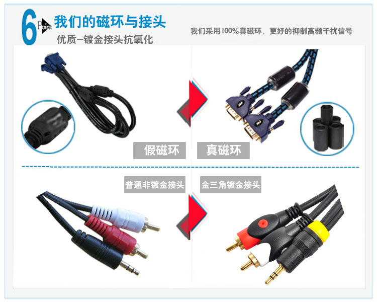 6-我们的磁环与接头 副本