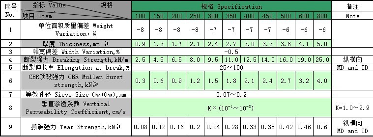 QQ图片20140228113729