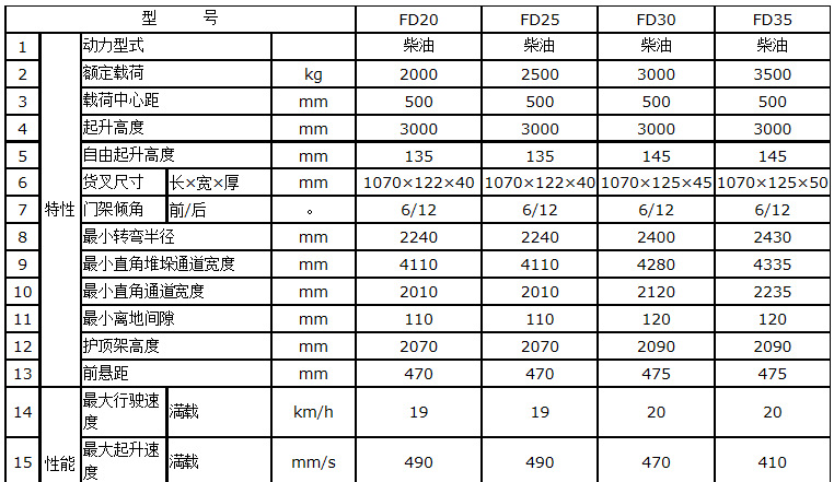 QQ截图20140513093156