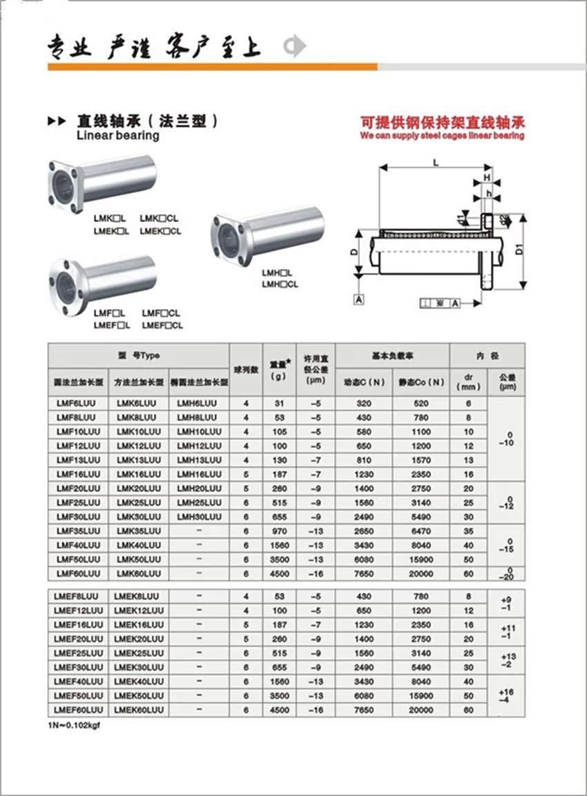 专业生产销售各种规格的直线轴承lmh6luu--lmh60luu