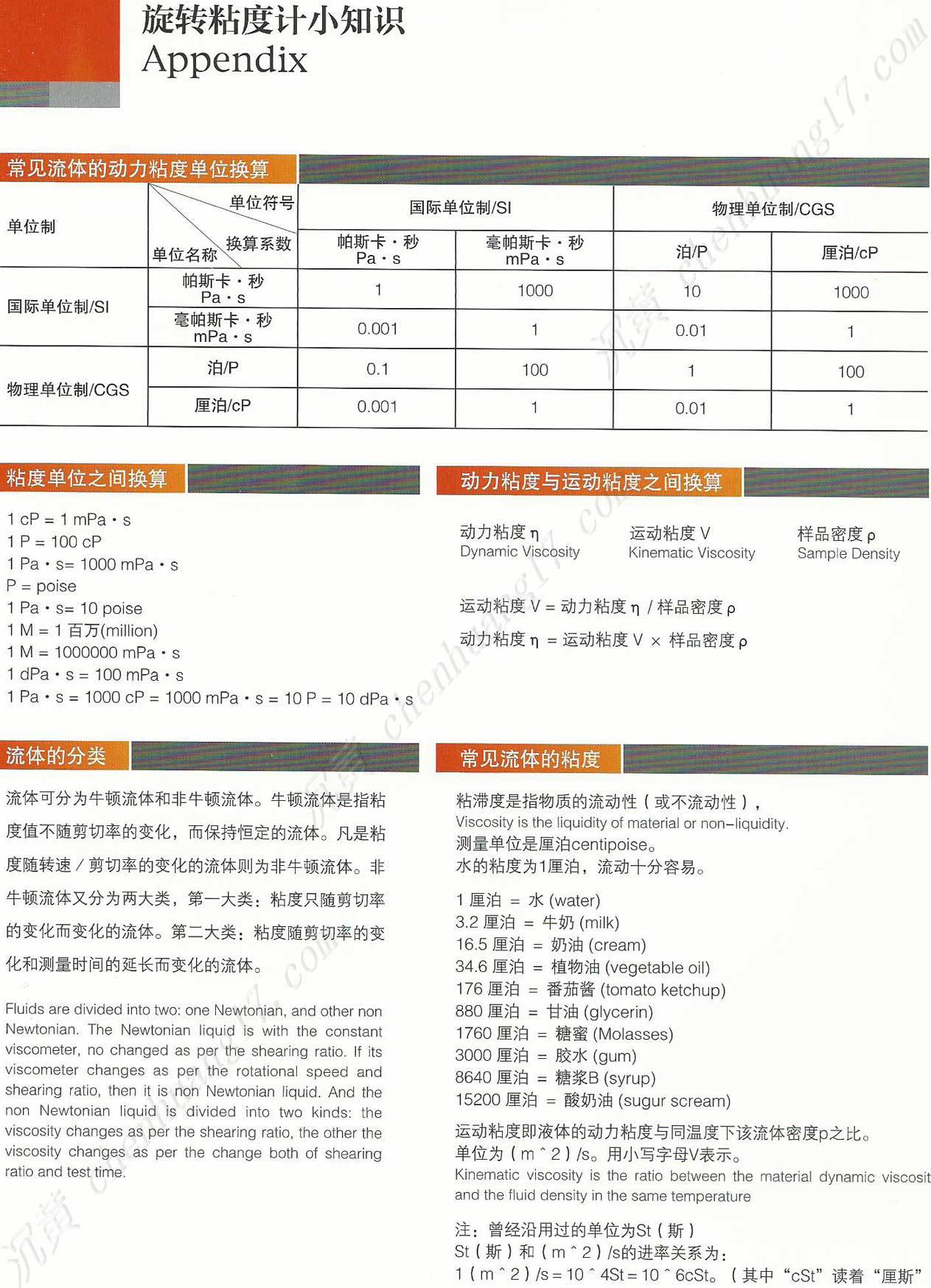 旋转粘度计小知识