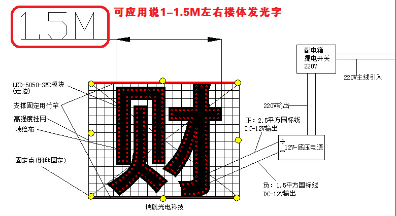 排栅发光字 小型楼盘字 楼体发光字 2灯透镜 专用led模组 绿色