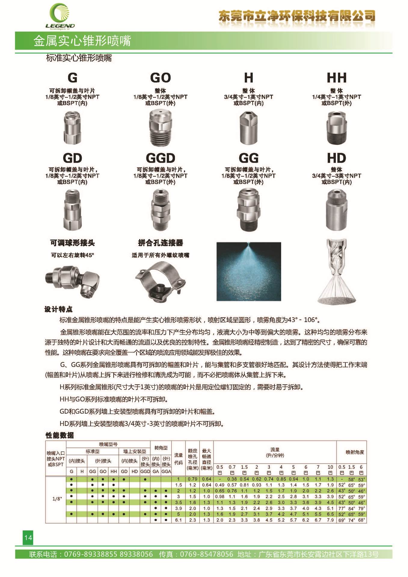 实心锥立净喷嘴目录_页面_14