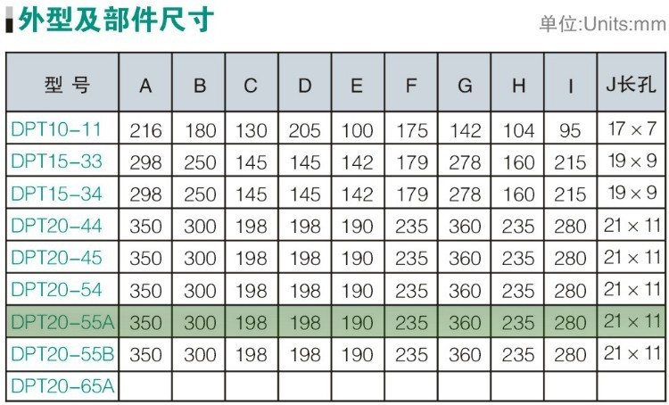 DPT20-55A 2