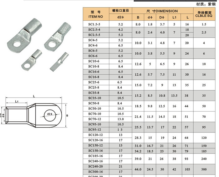 sc窥口铜接线端子 产品用途:适用于标称截面6-300平方,电气电缆式电线