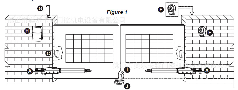 F330D安装示意图