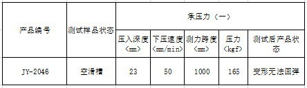 JY-2046K