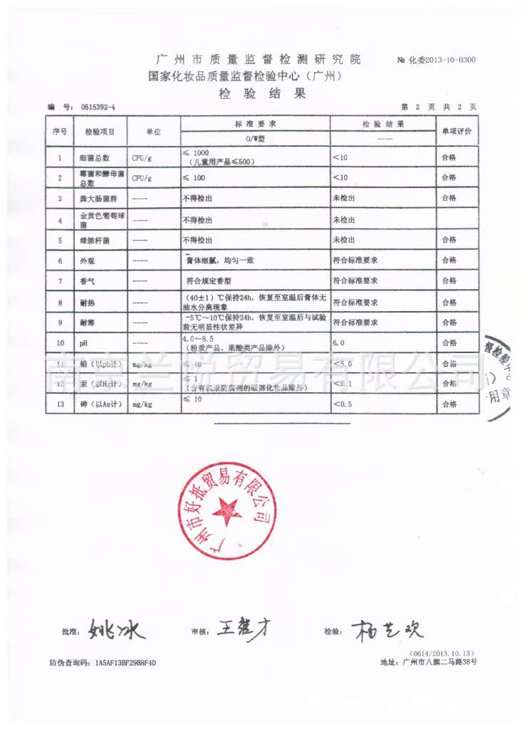 樂敦藥粧質檢報告2