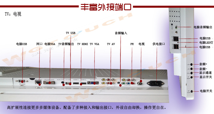 触摸一体机接口副本