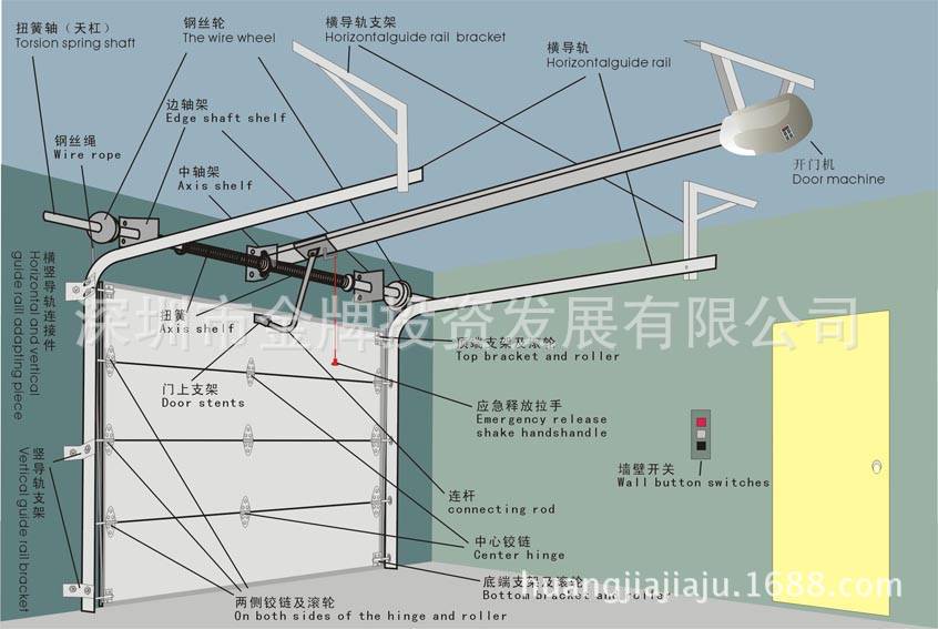 厂家直销铝合金透视翻板车库门 汽车4s店透视门