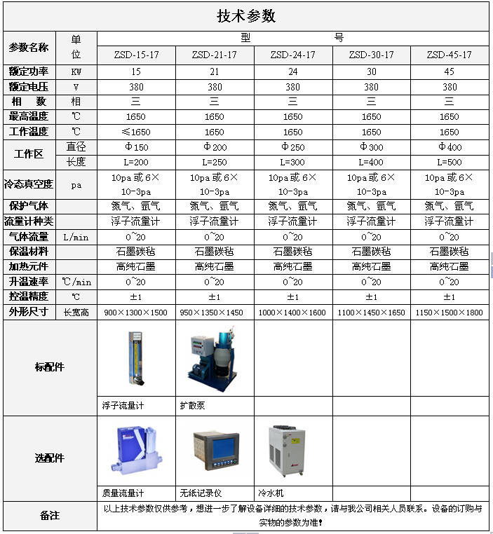 1700℃真空烧结炉