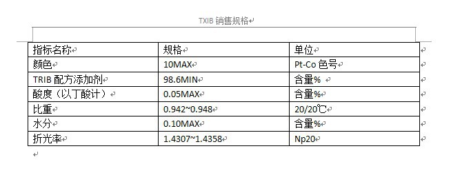 销售规格TXIB