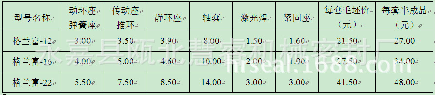 QQ截圖20140909135015