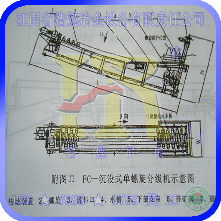 沉沒式螺旋分級機