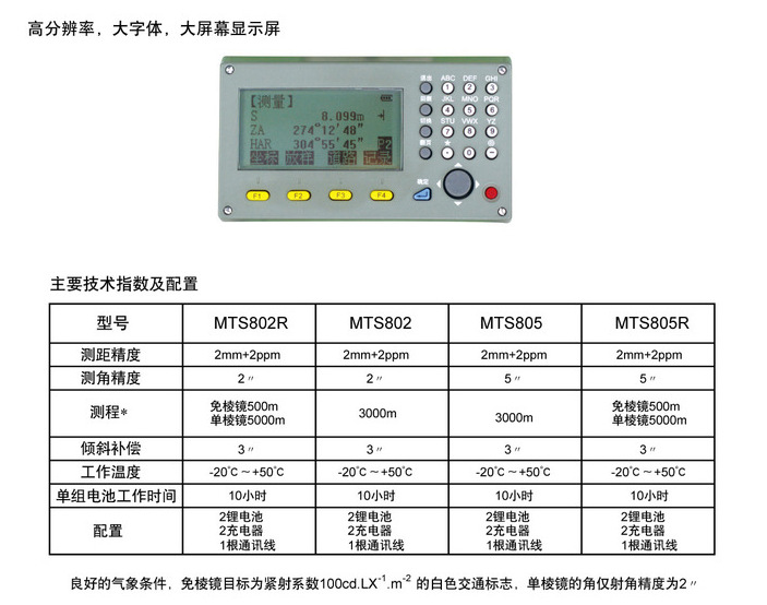 MTS-802 602