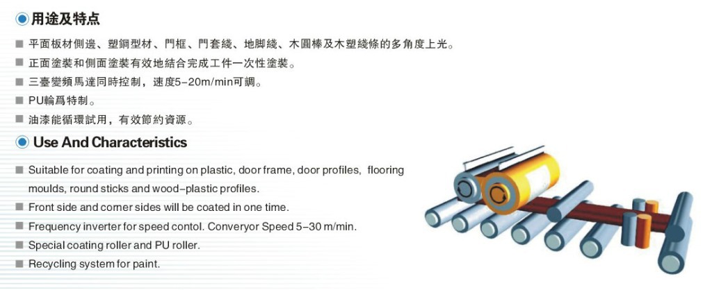 侧面涂布 (2)