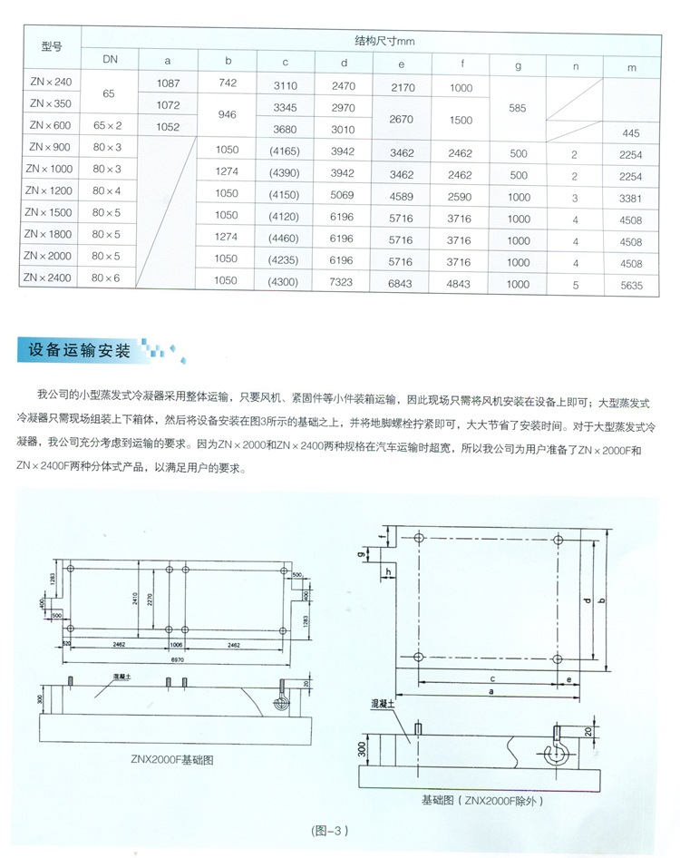 供应znx900-znx2400蒸发式冷凝器 优质服务 厂家直销