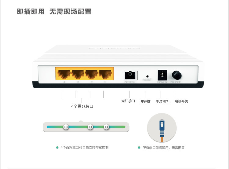 tp-link tl-ep140 epon终端光猫兼容电信联通移动广电4口光纤猫