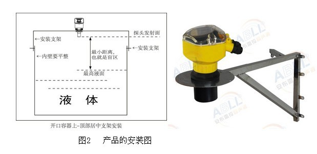 DY-液位計安裝說明
