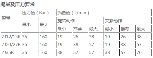 QQ截图20140513163436