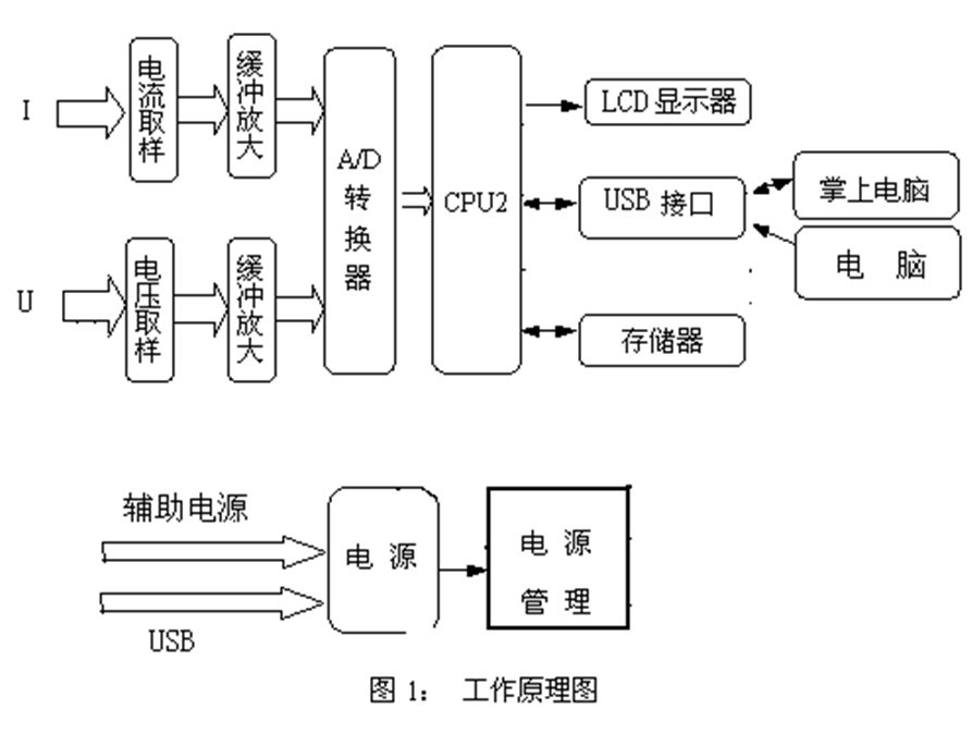 JSY-MK-134B