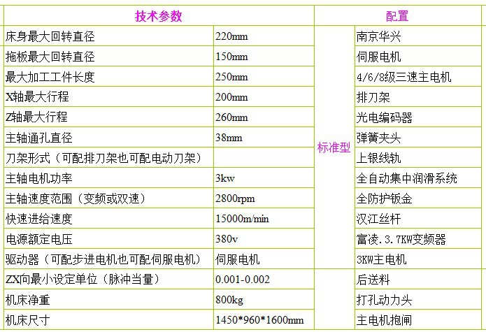 浙江数控车床 CJX0632线轨数控车床热销推荐