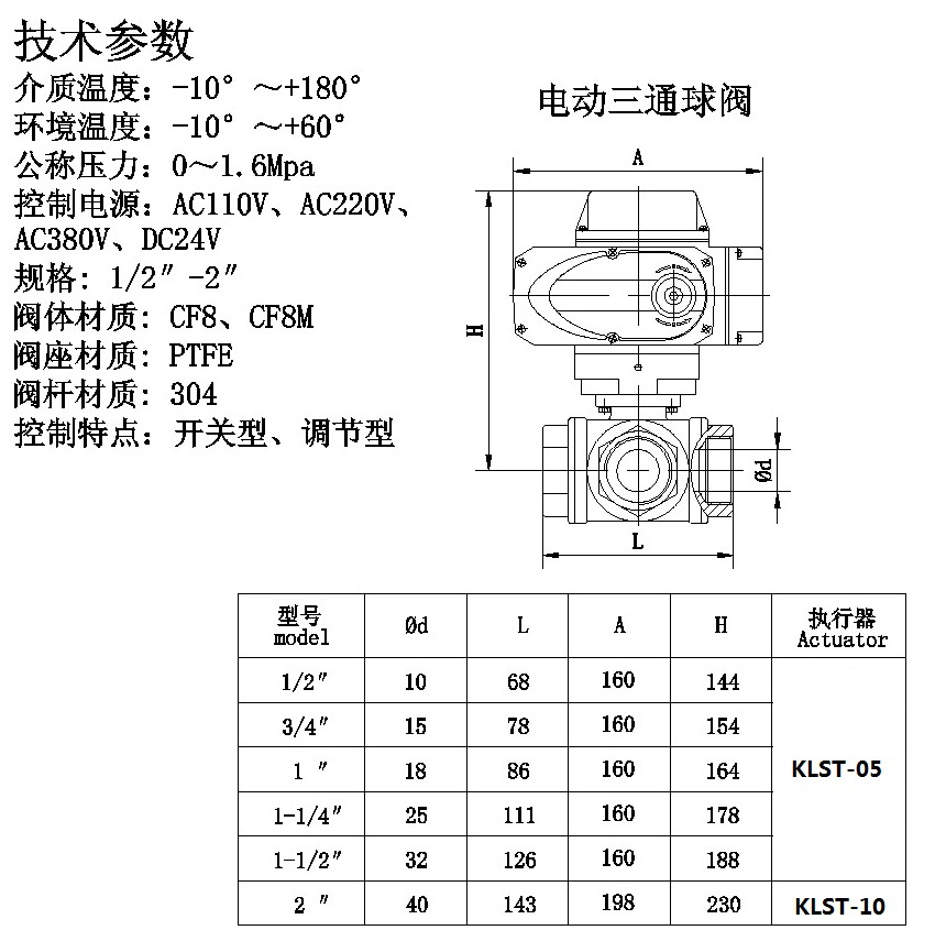 厂家q915f-16p不锈钢304内螺纹丝口t型三通电动球阀配开关调节型