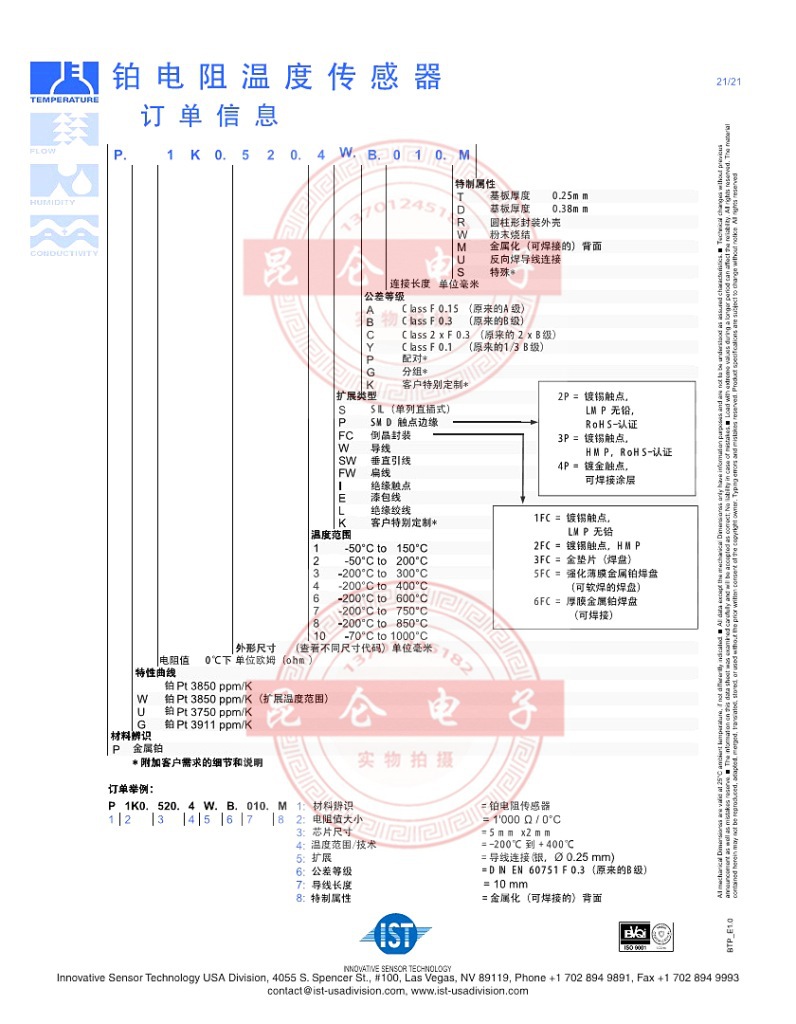 IST訂貨說明