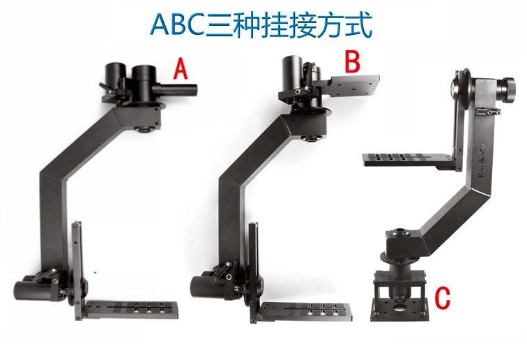 云台安装方式ABC中文