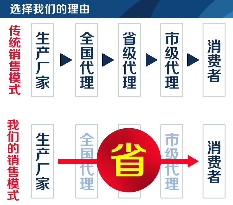 软包淘宝简介_13