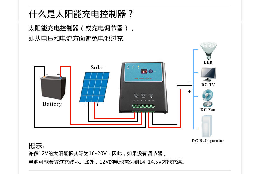 太阳能发电板是什么原理？