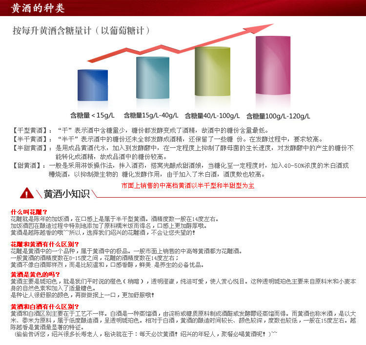 女儿红喜酒广?