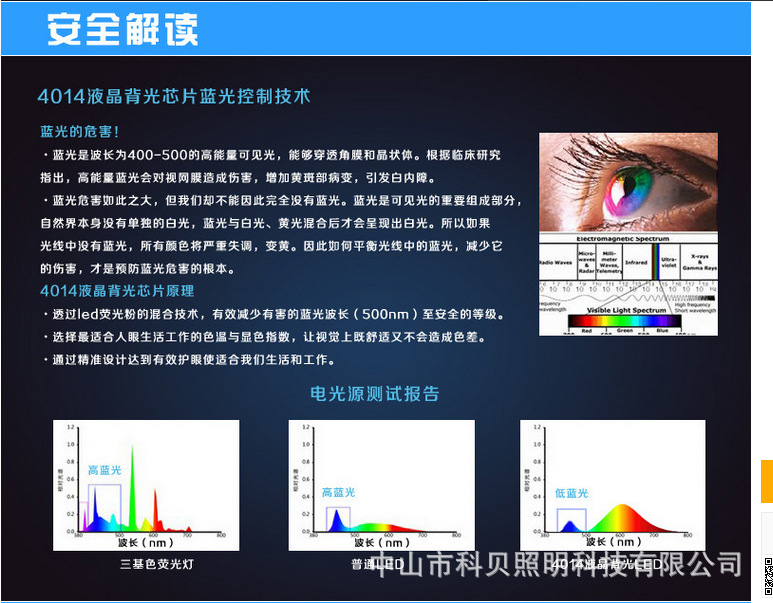 QQ截图20140530162707