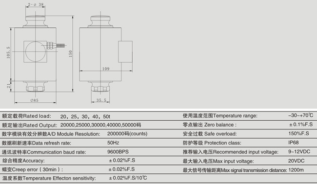 数字ZSNC-D技术参数