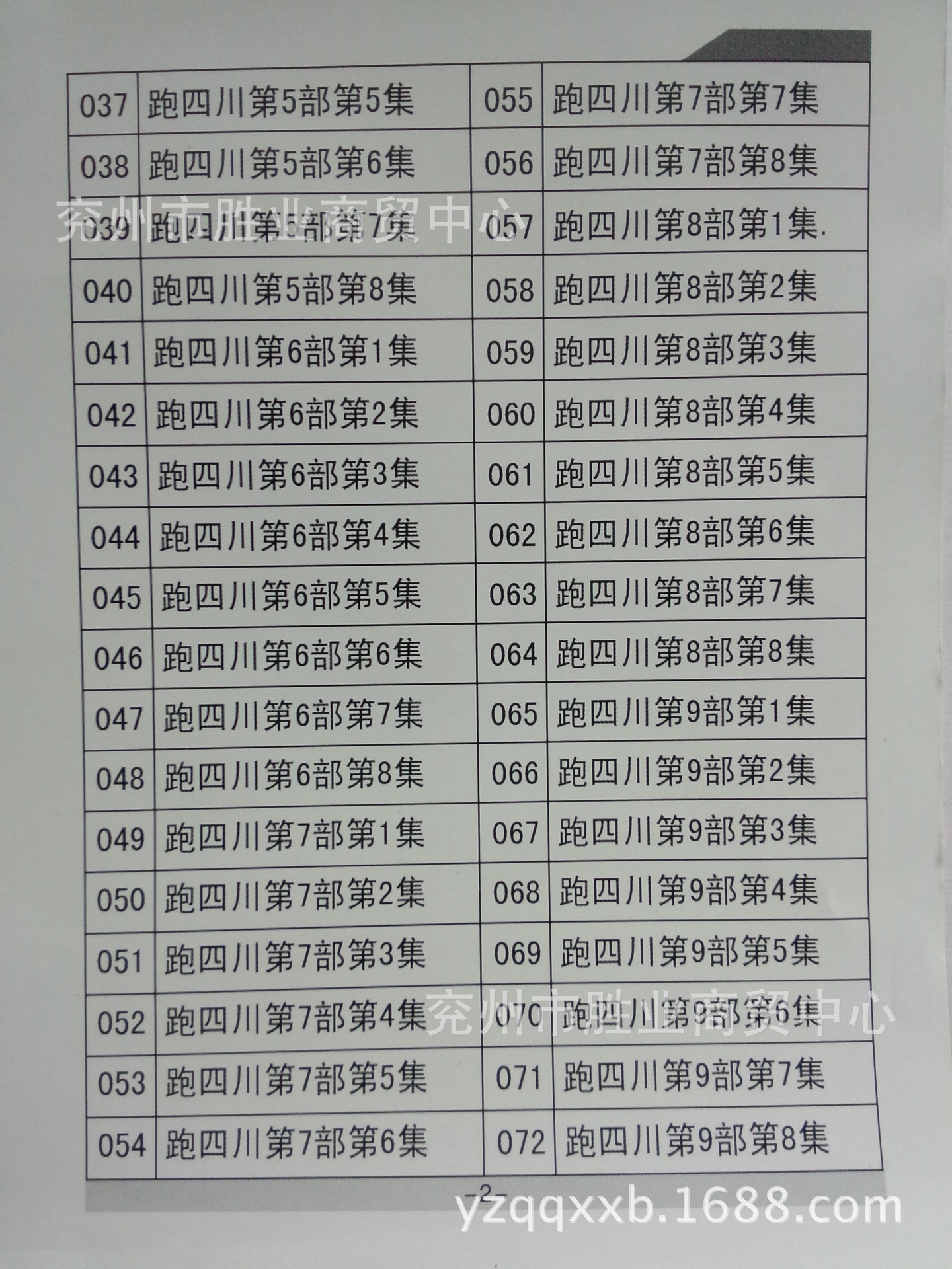 8g版内存卡 沂蒙小调视频 跑四川全集 共9部72集