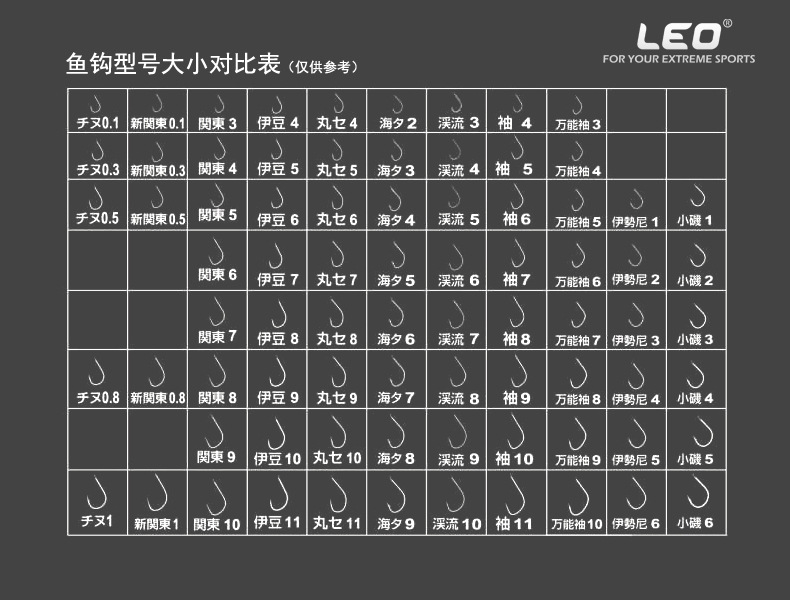 27016 【36cm (伊豆)双钩】进口鱼钩子线仕挂钓针 渔具批发