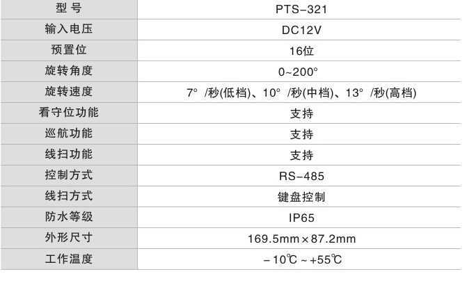 PTS-321-參數