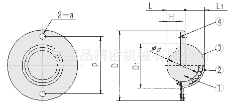 滾珠式搬運裝置圖