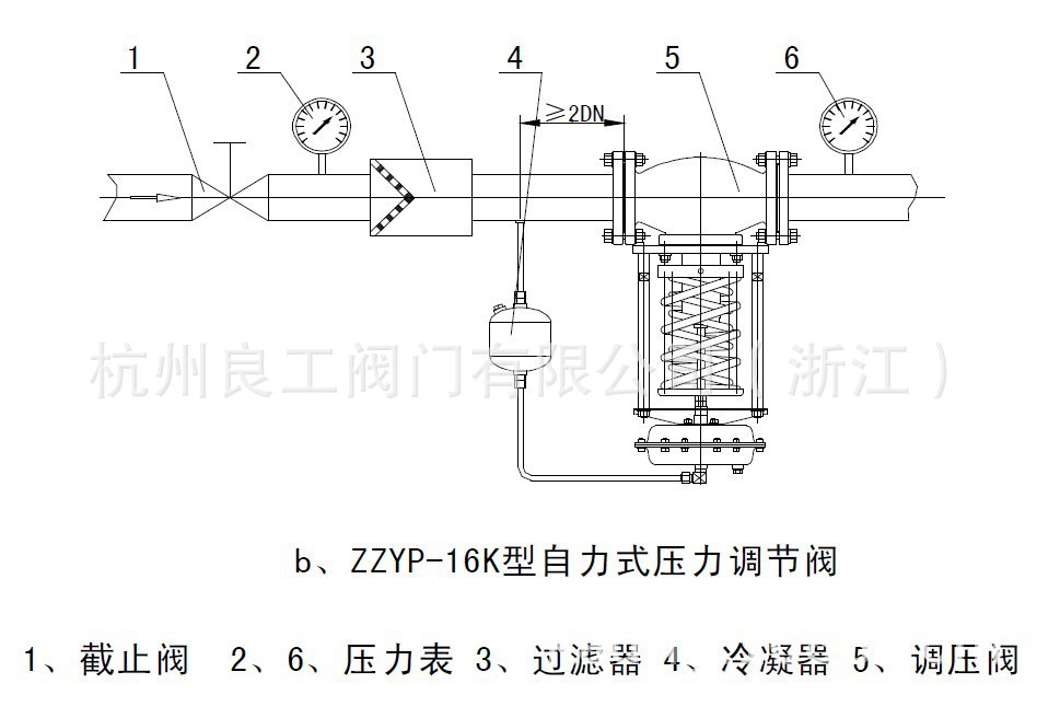 ZZYP-16K蒸汽