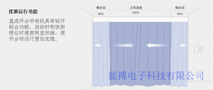 优雅运行功能