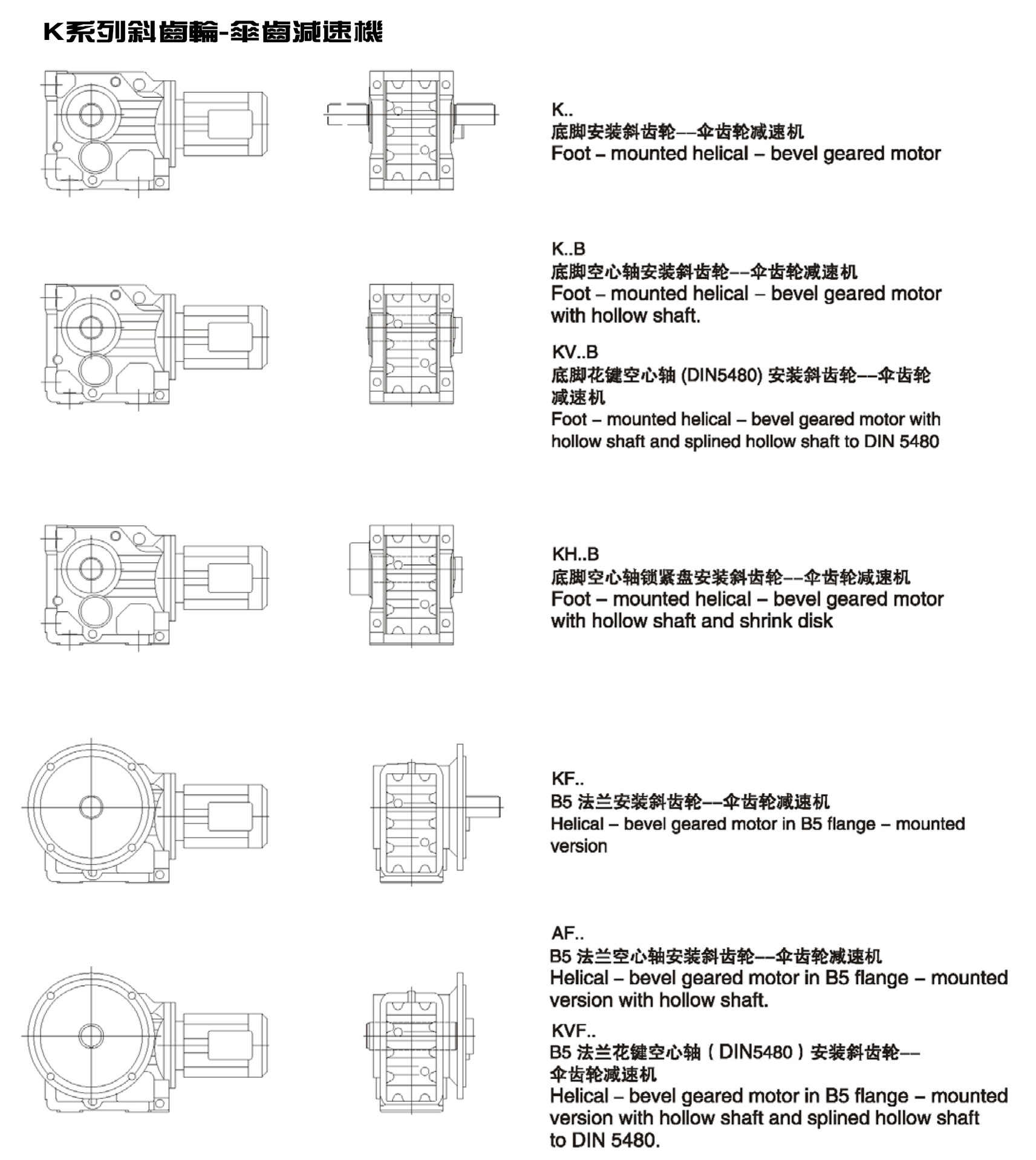 硬齒麵K系列安裝圖