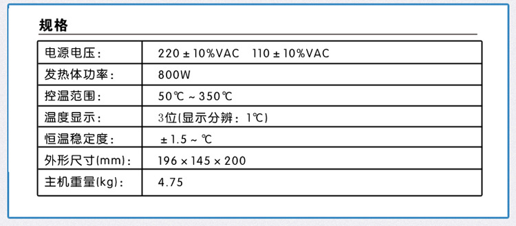 产品参数1