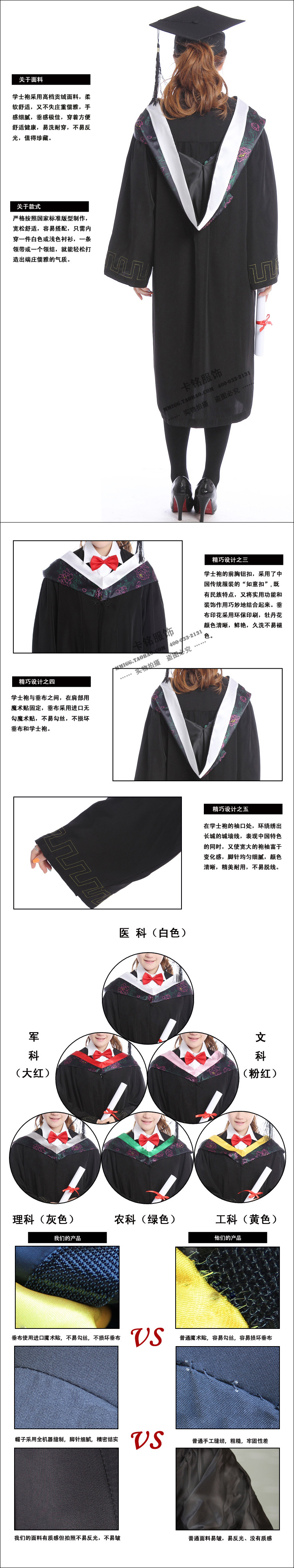 贡绒学士服医1