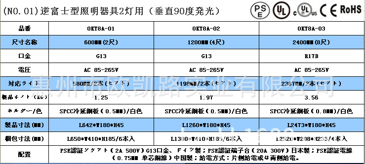 OK8A-02目录