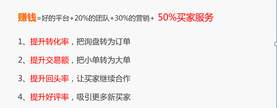 【网商橙长营四期】接单秘技之服务为王-大西